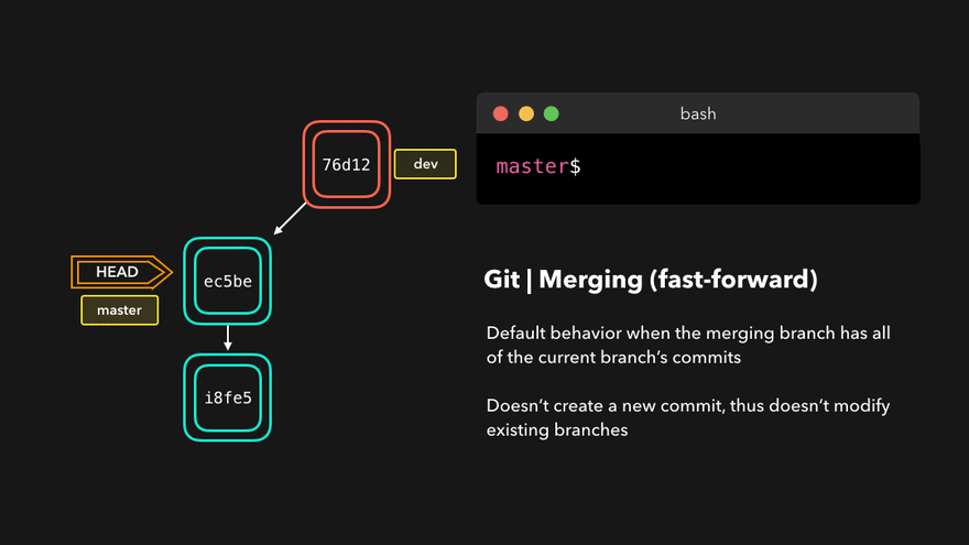 git_merge_ff